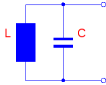 Grundschaltung LC-Schwingkreis, parallel